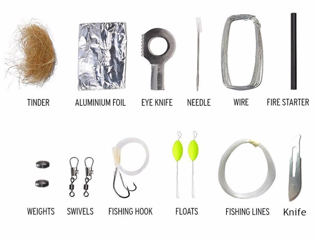 کیت-بقا-پاراکورد