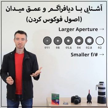 آشنایی با دیافراگم و عمق میدان (اصول فوکوس کردن)