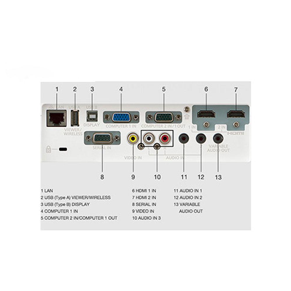 ویدئو پروژکتور پاناسونیک PANASONIC PT-VW360