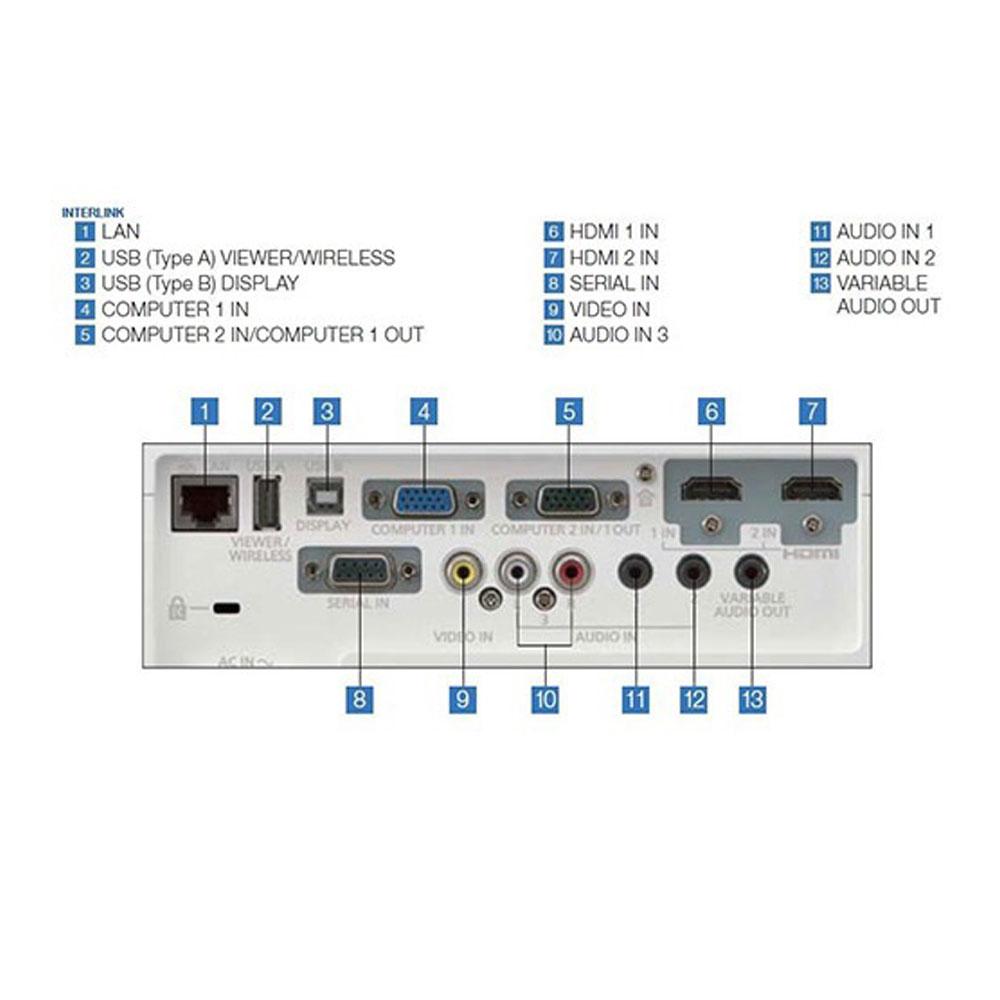 ویدئو پروژکتور پاناسونیک PANASONIC PT-VX430