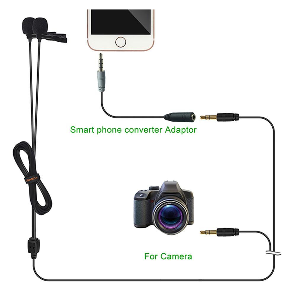 میکروفن یقه ای دوبل کامیکا Comica CVM-D02