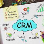 CRM
