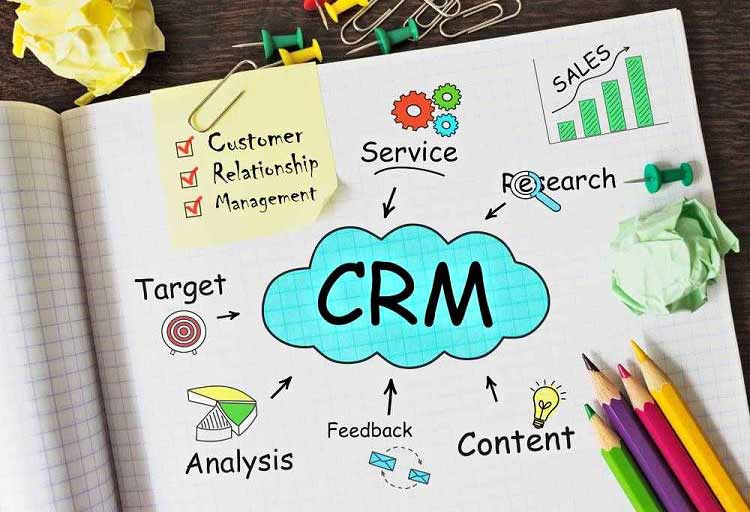 CRM