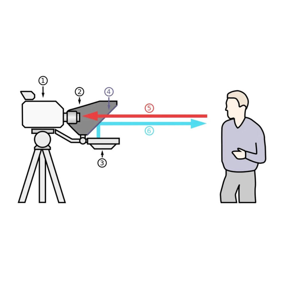 تله پرامپتر اتوکیو دوسان Dousun tele prompter