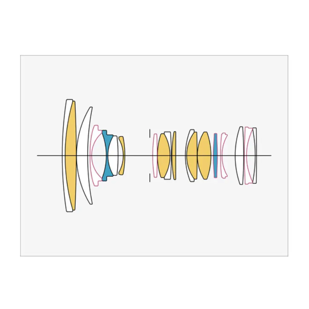 لنز سیگما Sigma 24-70mm f/2.8 DG DN II Art Lens Sony E